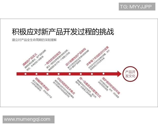 赛后复盘：杭州篮球队与西安篮球队的团队协作与战术分析探讨