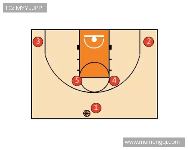 西安篮球队包夹战术解析与实战应用探讨